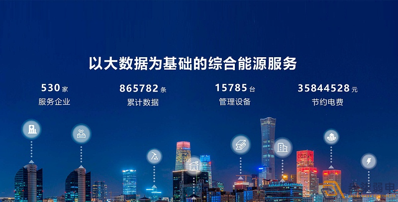 成都宜賓弱電—為什么能源管理很重要？