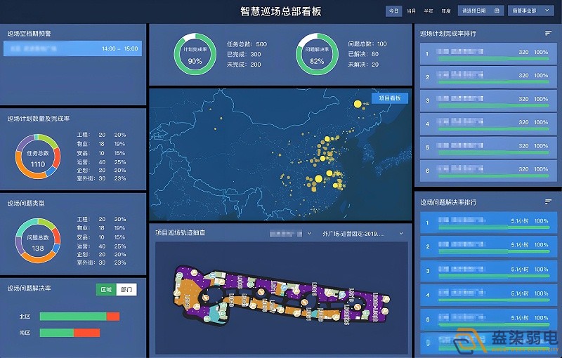 什么是實時巡更系統(tǒng)？