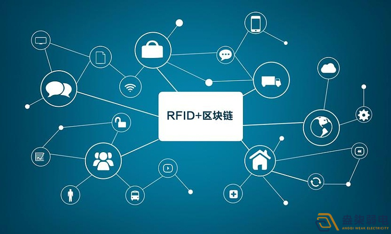 成都監(jiān)控系統—RFID技術在倉儲管理中的應用