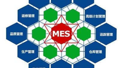 弱電工程公司今日分享，MES系統(tǒng)如何改進(jìn)生產(chǎn)管理？