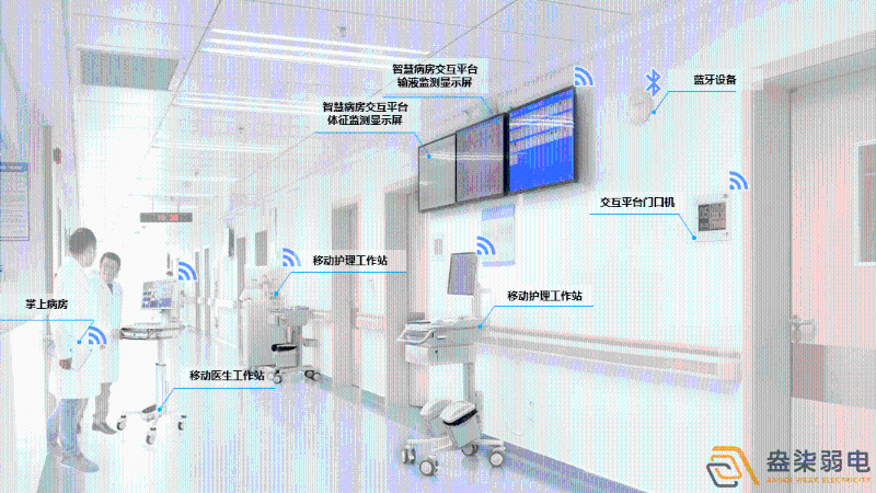 成都弱電設(shè)計—醫(yī)院弱電智能化系統(tǒng)建設(shè)帶來哪些便利？