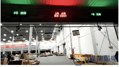 智能月臺調(diào)度系統(tǒng)有幾個模塊？