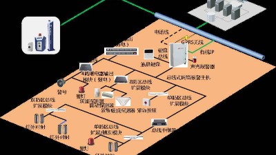 成都弱電安防公司:工廠為什么要安裝紅外報警系統(tǒng)？
