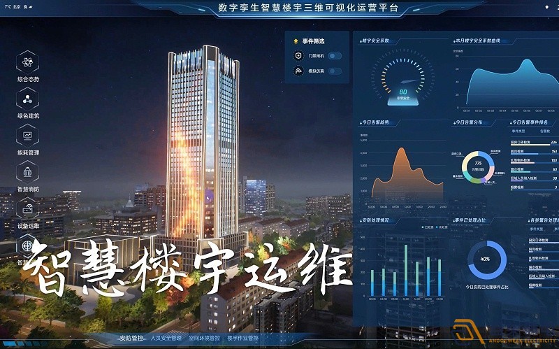 數(shù)字樓宇管理平臺能帶來哪些便利？