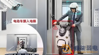 AI視頻監(jiān)控如何防范電瓶車進(jìn)電梯？