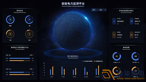 成都監(jiān)控—園區(qū)電力監(jiān)測(cè)的必要性有那些？