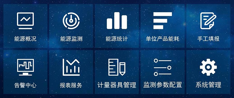 園區(qū)能耗在線監(jiān)測管理，實現(xiàn)節(jié)能降耗的目標