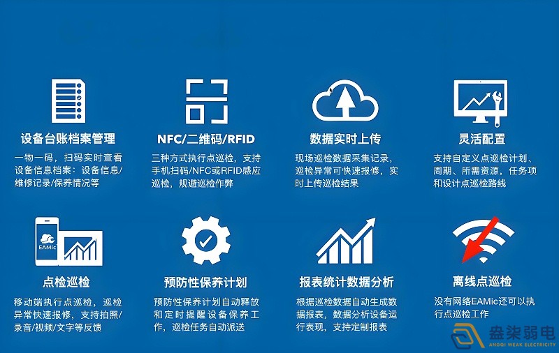 智能巡檢系統(tǒng)：替代人工，杜絕代打卡與漏檢