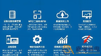 智能巡檢系統(tǒng)：替代人工，杜絕代打卡與漏檢