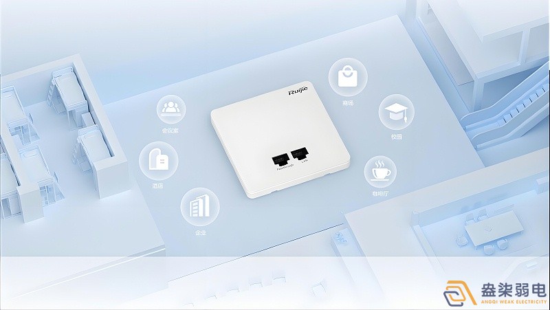 無線吸頂式AP是WIFI嗎？