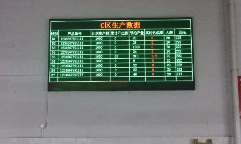 工廠信息發(fā)布系統(tǒng)有什么作用？
